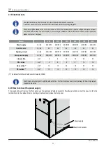 Preview for 33 page of Condair DP 270 Installation And Operation Manual