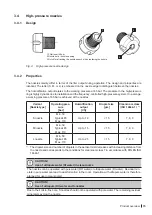 Предварительный просмотр 15 страницы Condair DRAABE HighPur Installation And Operating Instructions Manual