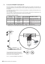 Предварительный просмотр 28 страницы Condair DRAABE HighPur Installation And Operating Instructions Manual