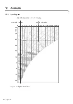 Предварительный просмотр 38 страницы Condair DRAABE HighPur Installation And Operating Instructions Manual