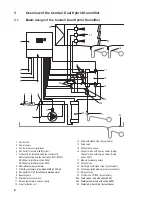 Preview for 8 page of Condair Dual 2 Installation And Operating Instructions Manual