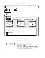 Preview for 54 page of Condair Dual 2 Installation And Operating Instructions Manual