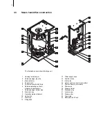 Preview for 10 page of Condair EL2 Installation And Operating Instructions Manual