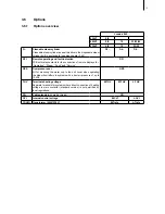 Preview for 13 page of Condair EL2 Installation And Operating Instructions Manual