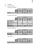 Preview for 15 page of Condair EL2 Installation And Operating Instructions Manual