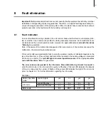 Preview for 61 page of Condair EL2 Installation And Operating Instructions Manual