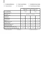 Preview for 18 page of Condair FAN3 Installation And Operating Instructions Manual