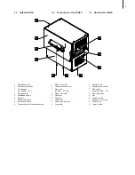 Предварительный просмотр 9 страницы Condair FAN3S Installation And Operating Instructions Manual