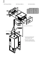 Предварительный просмотр 18 страницы Condair FAN3S Installation And Operating Instructions Manual