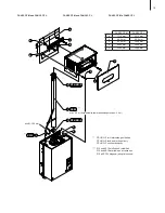 Предварительный просмотр 19 страницы Condair FAN3S Installation And Operating Instructions Manual