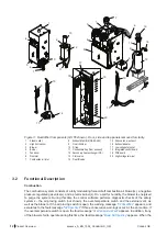 Предварительный просмотр 12 страницы Condair GC 130 Operation And Maintenance Manual