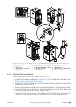 Предварительный просмотр 53 страницы Condair GC 130 Operation And Maintenance Manual