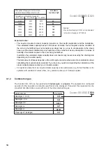 Предварительный просмотр 14 страницы Condair GS 120 OC Installation, Commissioning And Service Instructions