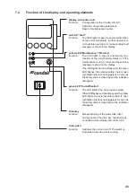 Предварительный просмотр 45 страницы Condair GS 120 OC Installation, Commissioning And Service Instructions