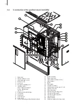 Preview for 10 page of Condair GS 40 Series Installation, Commissioning And Service Instructions