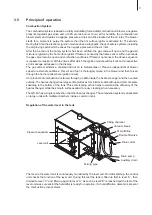 Preview for 11 page of Condair GS 40 Series Installation, Commissioning And Service Instructions