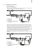 Preview for 15 page of Condair GS 40 Series Installation, Commissioning And Service Instructions