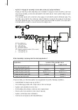 Preview for 16 page of Condair GS 40 Series Installation, Commissioning And Service Instructions