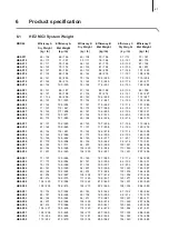 Предварительный просмотр 67 страницы Condair HE2 Installation And Operating Instructions Manual