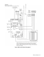 Предварительный просмотр 11 страницы Condair Modbus RTU Operation Manual