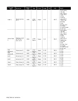 Предварительный просмотр 18 страницы Condair Modbus RTU Operation Manual