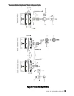 Preview for 43 page of Condair Nortec AIRFOG Series Installation And Operation Manual