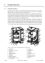 Preview for 9 page of Condair Nortec EL-Series Operation And Maintenance Manual