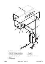 Preview for 11 page of Condair Nortec EL-Series Operation And Maintenance Manual