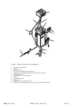 Preview for 12 page of Condair Nortec EL-Series Operation And Maintenance Manual