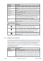 Preview for 17 page of Condair Nortec EL-Series Operation And Maintenance Manual