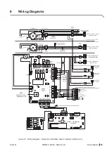 Preview for 85 page of Condair Nortec EL-Series Operation And Maintenance Manual