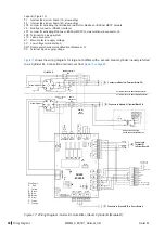 Preview for 86 page of Condair Nortec EL-Series Operation And Maintenance Manual