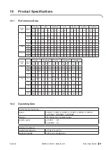 Preview for 91 page of Condair Nortec EL-Series Operation And Maintenance Manual