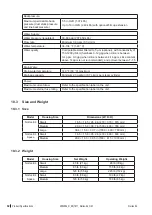 Preview for 92 page of Condair Nortec EL-Series Operation And Maintenance Manual