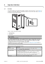 Preview for 17 page of Condair Nortec GS
50 Operation And Maintenance Manual