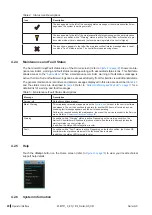 Preview for 20 page of Condair Nortec GS
50 Operation And Maintenance Manual