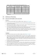 Preview for 54 page of Condair Nortec GS
50 Operation And Maintenance Manual