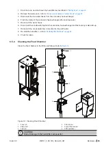 Preview for 59 page of Condair Nortec GS
50 Operation And Maintenance Manual