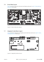 Preview for 81 page of Condair Nortec GS
50 Operation And Maintenance Manual