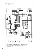 Preview for 82 page of Condair Nortec GS
50 Operation And Maintenance Manual