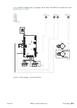 Preview for 83 page of Condair Nortec GS
50 Operation And Maintenance Manual