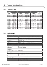 Preview for 86 page of Condair Nortec GS
50 Operation And Maintenance Manual