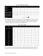 Preview for 17 page of Condair Nortec GSTC Installation And Operation Manual