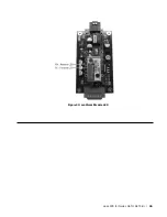 Preview for 50 page of Condair Nortec GSTC Installation And Operation Manual