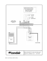 Preview for 55 page of Condair Nortec GSTC Installation And Operation Manual