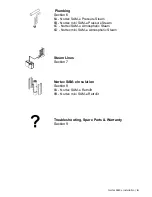 Предварительный просмотр 10 страницы Condair Nortec Mini SAM-e Installation And Operation Manual