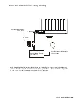 Предварительный просмотр 32 страницы Condair Nortec Mini SAM-e Installation And Operation Manual