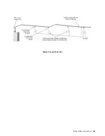 Предварительный просмотр 48 страницы Condair Nortec Mini SAM-e Installation And Operation Manual