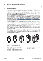 Предварительный просмотр 6 страницы Condair Nortec RS 10 Engineering Manual