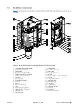 Предварительный просмотр 12 страницы Condair Nortec RS 10 Engineering Manual